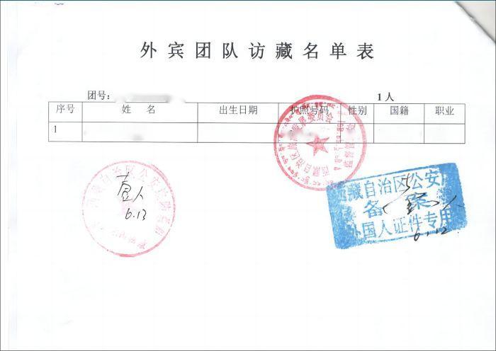 tibet-permit