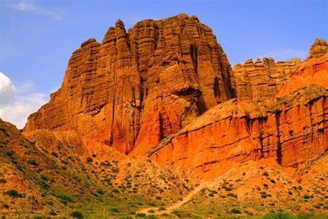 Danxia Landform