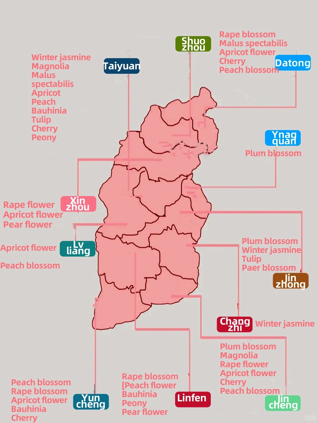 Shanxi flower map